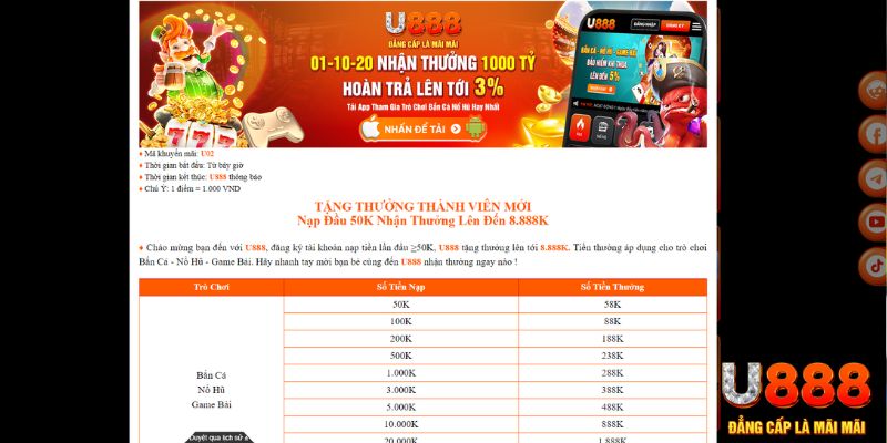 1133win đăng nhập nổ hũ mới nhất