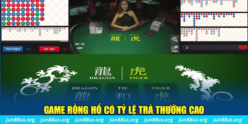 1133win mơ nổ hũ đánh con gì