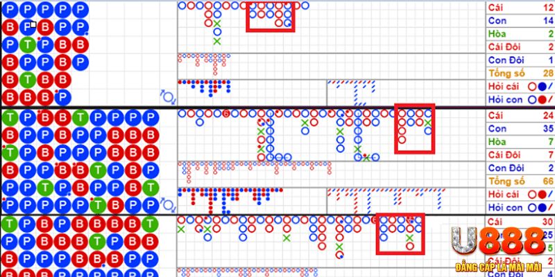 1133win baccarat là game gì